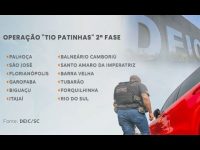 “tio-patinhas”:-2a-fase-tem-alvos-em-garopaba-e-mais-11-cidades-de-sc